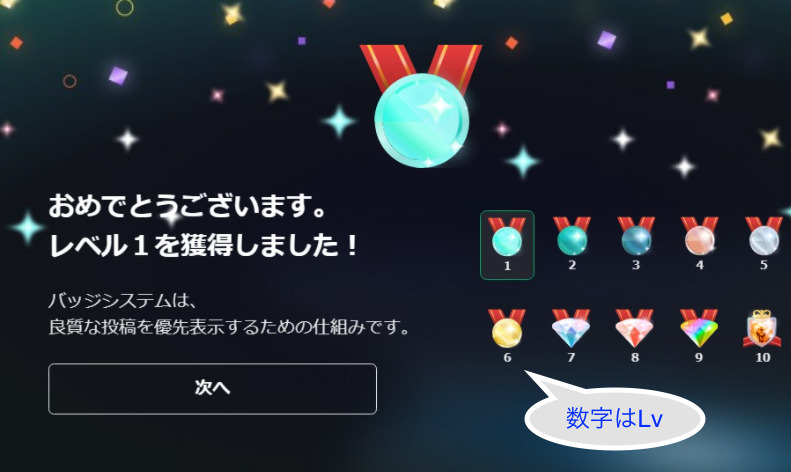 Postprimeバッジシステムとは ランク条件やメリットもわかりやすく解説 ぷらはブログ Postprimeバッジシステムとは ランク条件やメリットもわかりやすく解説 ぷらはブログ